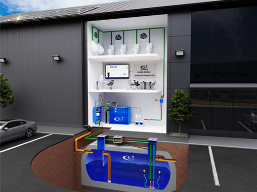 Rainwater Harvesting System diagram within a commercial building