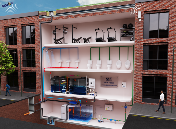 A diagram of a combined rainwater and greywater reuse system in a commercial property