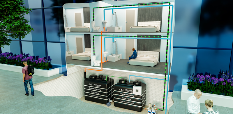 a diagram of a communal greywater recycling system in a residential development