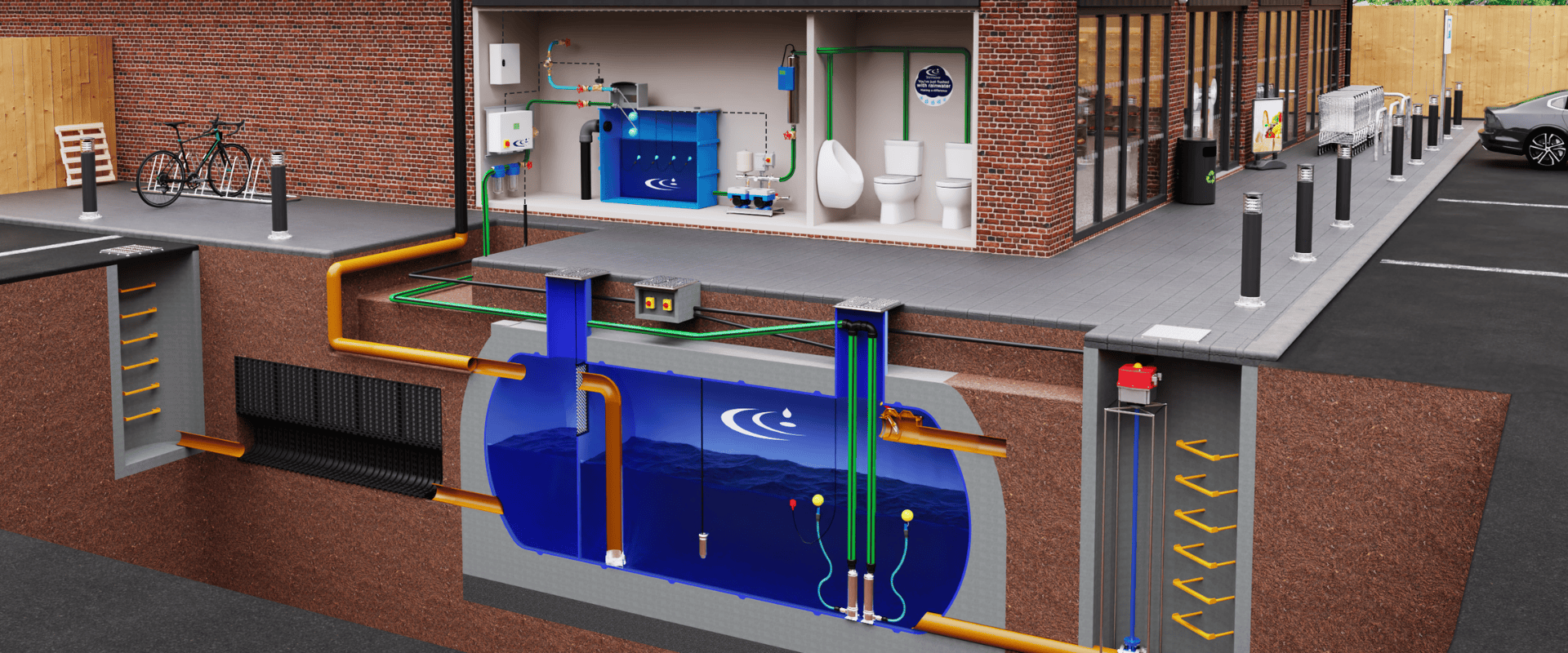 a diagram showing a commercial rainwater harvesting system which is compliant with bs 16941-1