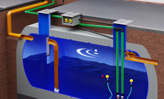 a diagram showing a cut through of a below ground rainwater harvesting storage tank. This shows the internal of the tanks.