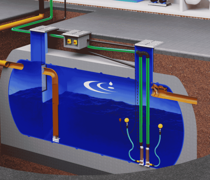 Rainwater Harvesting Tank Sizing Guide (BS 16941-1:2024)